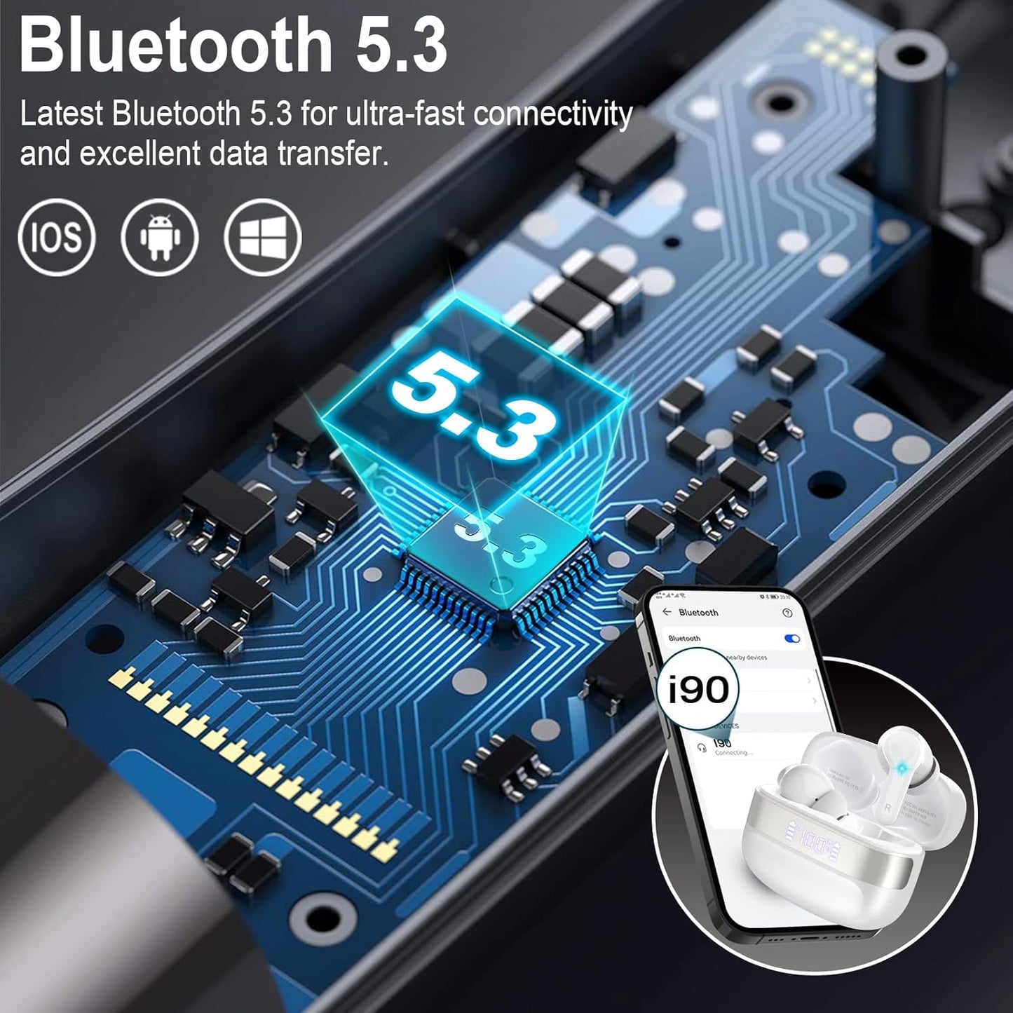 Auriculares inalambricos bluetooth 5.3 con sonido envolvente HIFI, 4 micrófonos ENC, pantalla LED, 40 horas de reproducción, Impermeables IPX7, Cascos inalambricos bluetooth para iOS y Android. Blanco
