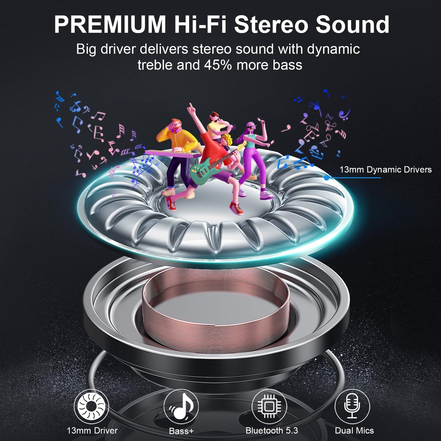 Auriculares Inalámbricos Bluetooth, Auriculares Bluetooth 5.3, Cancelación de Ruido ENC con HD Mic, 48H HiFi Estéreo Graves Cascos Inalambricos Carga Rápida USB-C, IPX7 Impermeable Cascos Inalambricos